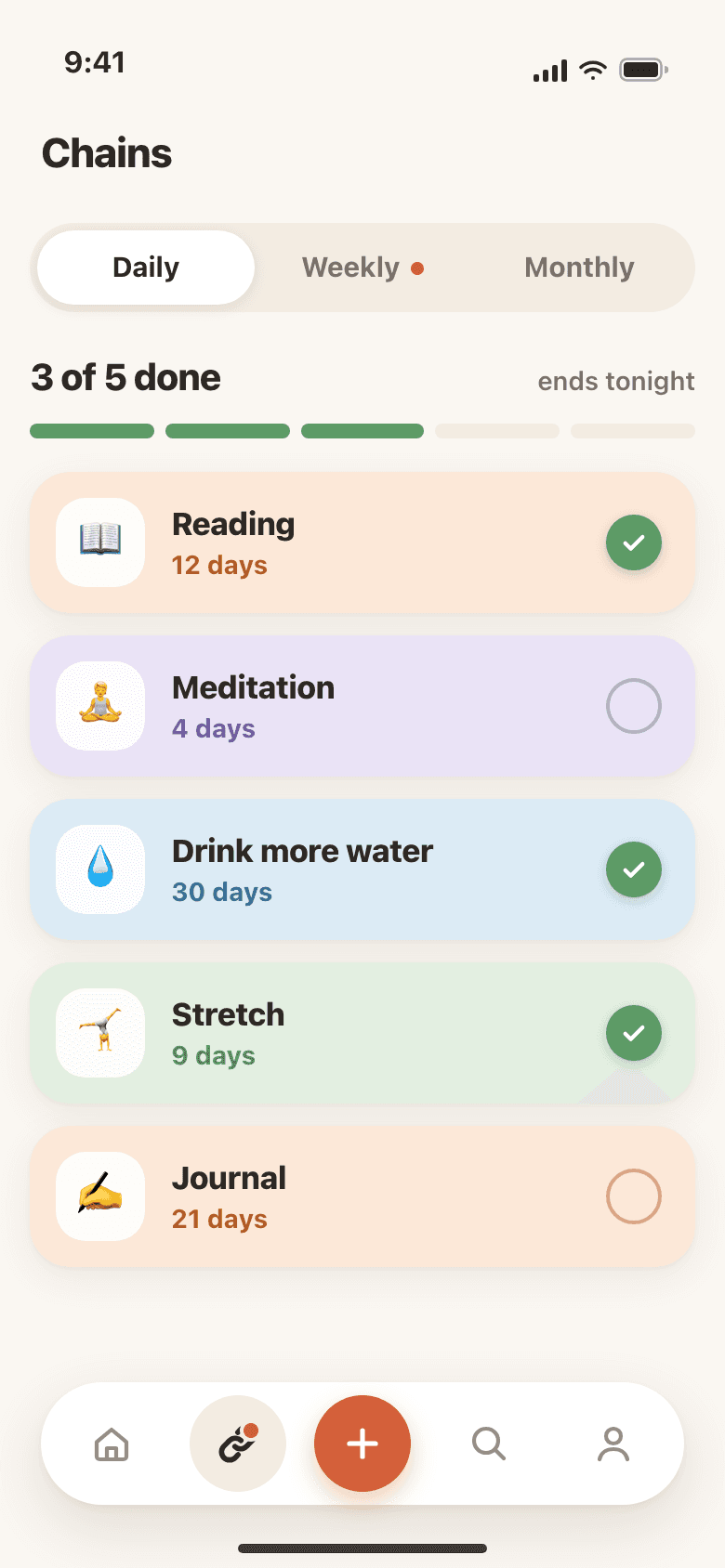 Chains screen: Daily, Weekly and Monthly tabs; 3 of 5 done today. Reading, 12 days, Drink more water, 30 days, and Stretch, 9 days, are completed; Meditation and Journal are still open.